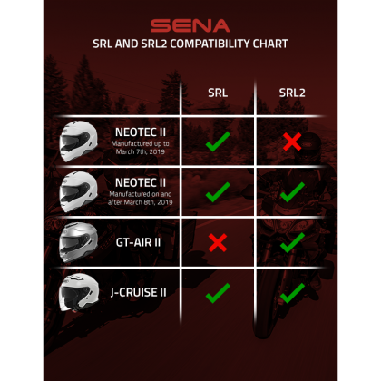 Sistem de Comunicație Bluetooth SENA SRL 2 pentru căștile Shoei  - 2