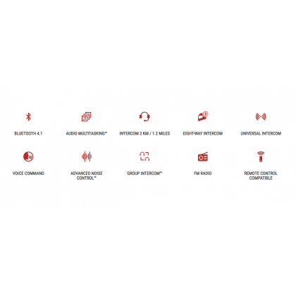 Sistem de Comunicație Bluetooth - SENA 20S EVO  - 2