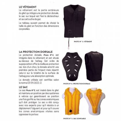Vestă Protecție Airbag Moto de Damă BERING LADY C-PROTECT AIR · Negru  - 5