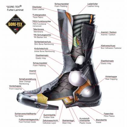 Cizme Moto Touring GoreTex & Piele Naturală DAYTONA JOURNEY GTX · Negru  - 3