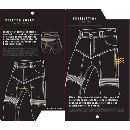 Blugi Moto Slim Fit TRILOBITE 2461 PARADO MONOLAYER AAA · Albastru  - 14